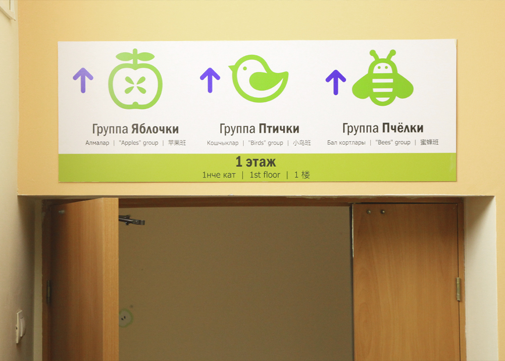 Установку можно проводить только во время каникул или выходных, чтобы не мешать учебному процессу.  Часть элементов может потребовать доработки после установки, например, из-за изменений в планировке здания или новых санитарных требований.